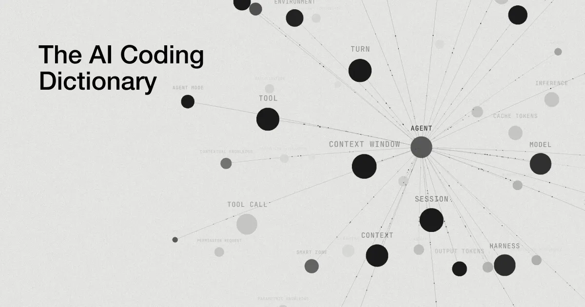 AI Coding Dictionary