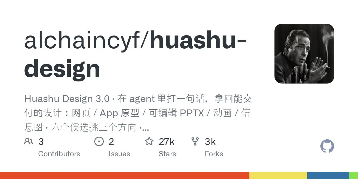 Huashu Design